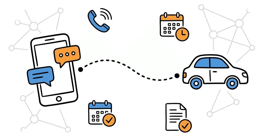 Cars24 AI conversation flow